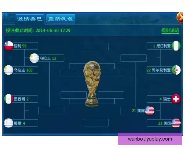 资深球迷分享世界杯竞猜投注策略与热门球队走势分析指南今日实战 资深球迷分享世界杯竞猜投注策略与热门球队走势分析指南今日实战