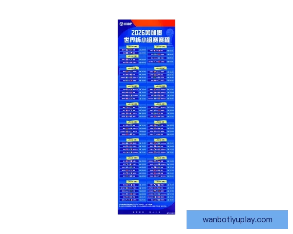 2026世界杯参赛队伍最新实力排名全面解析与赛前预测