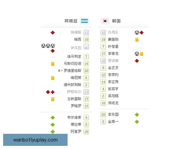 世界杯足球竞猜网站推荐：精准分析助你轻松赢取大奖的最佳平台